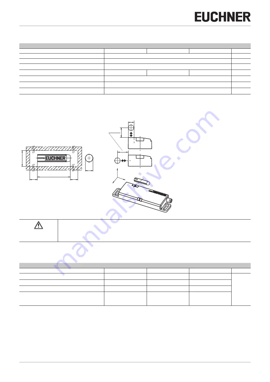 EUCHNER CES-AP-C.2 Series Operating Instructions Manual Download Page 22