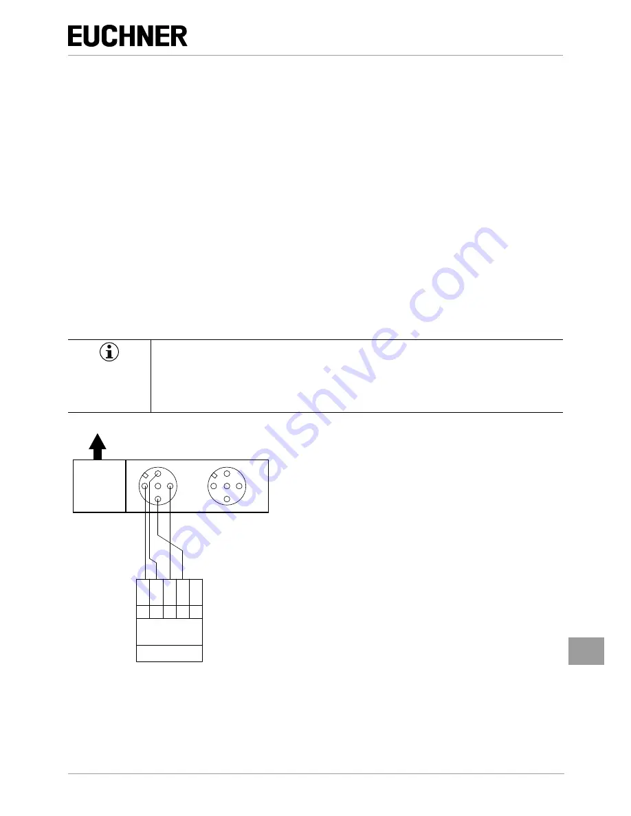 EUCHNER CES-AP-C01- Series Operating Instructions Manual Download Page 15