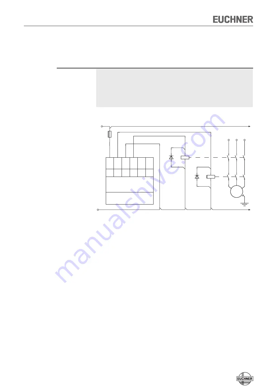 EUCHNER CES-AP-CL2-CH System Manual Download Page 12