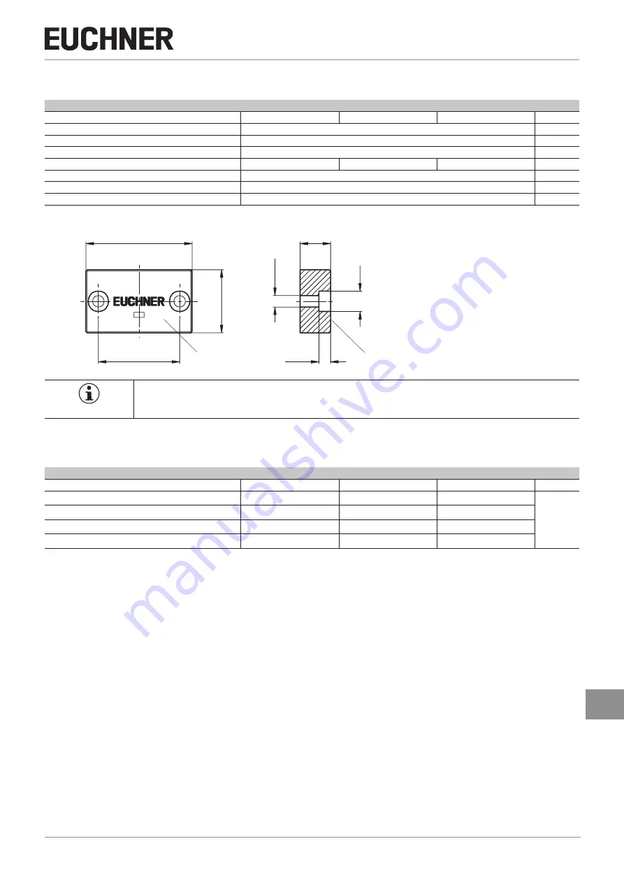 EUCHNER CES-AP Series Operating Instructions Manual Download Page 21