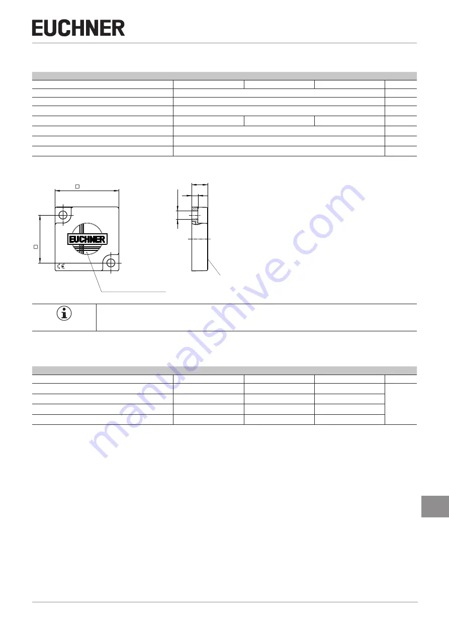 EUCHNER CES-AP Series Operating Instructions Manual Download Page 25