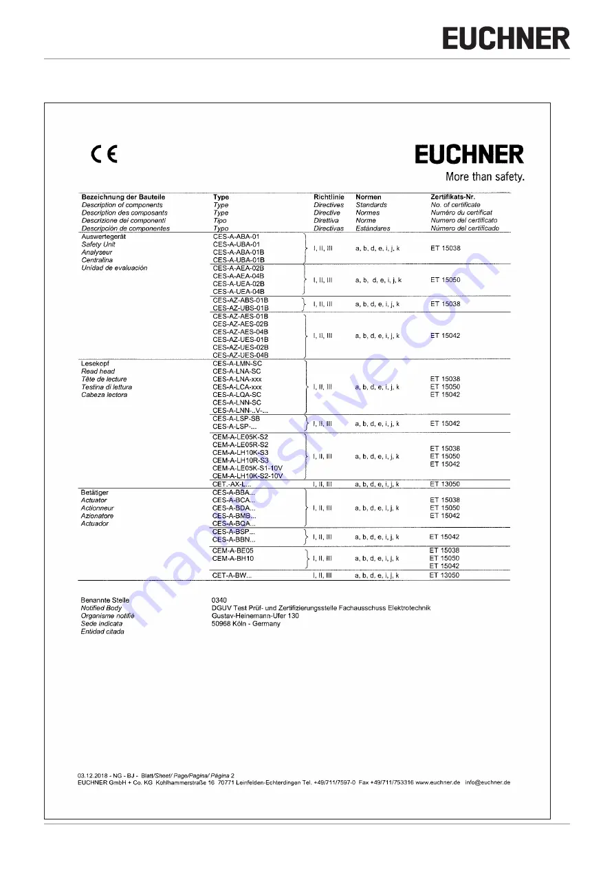 EUCHNER CES-AZ-ALS Series Operating Instructions Manual Download Page 50