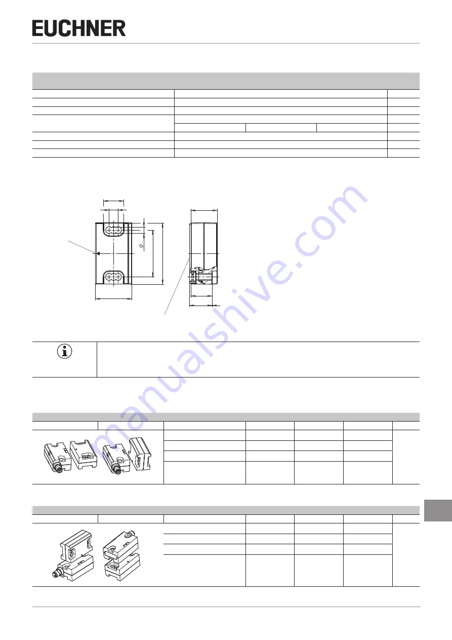 EUCHNER CES-I-AS2A-M-C04 Operating Instructions Manual Download Page 15