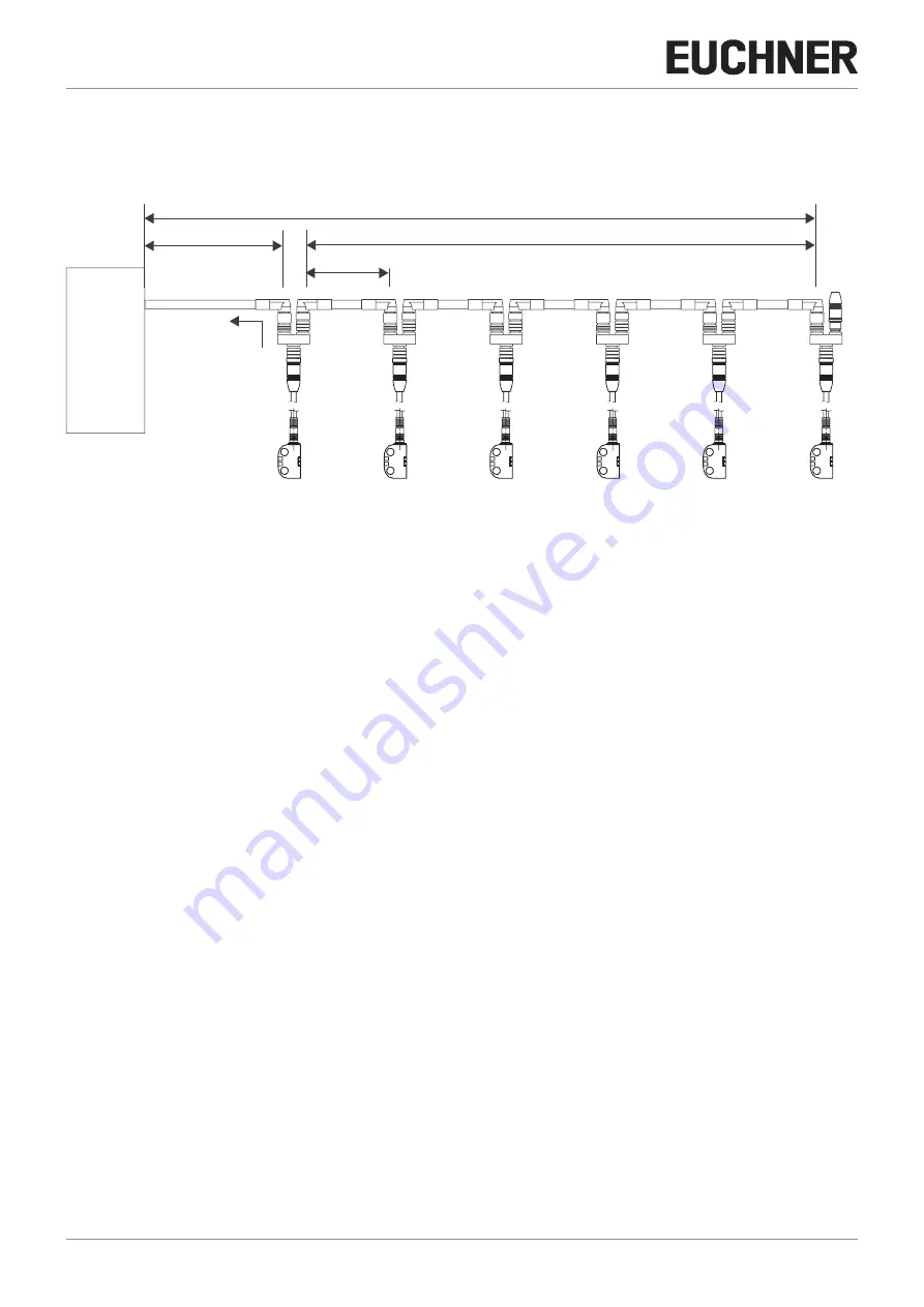 EUCHNER CES-I-BR Series Operating Instructions Manual Download Page 12