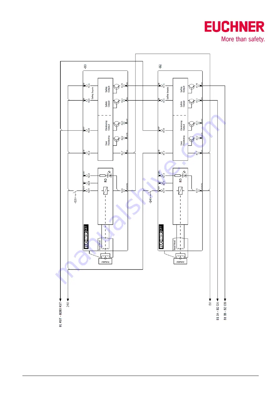 EUCHNER CET3-AR Series Quick Start Manual Download Page 6