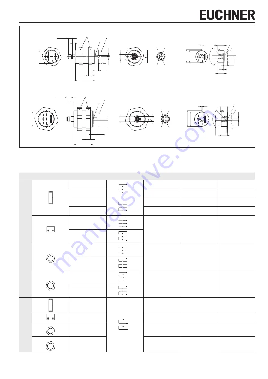 EUCHNER CMS A Series Operating Instructions Manual Download Page 9