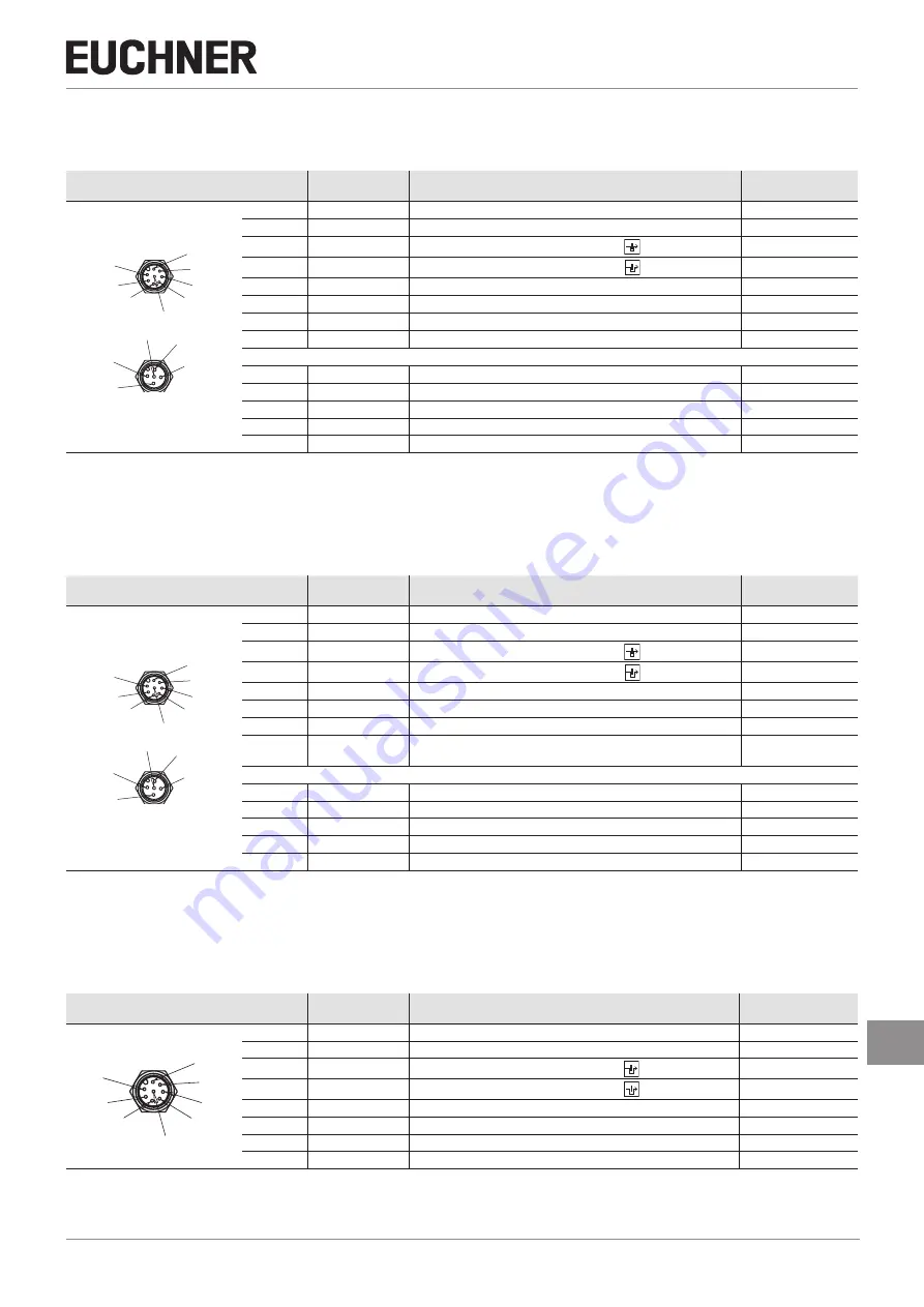 EUCHNER CTA-L1 Operating Instructions Manual Download Page 23