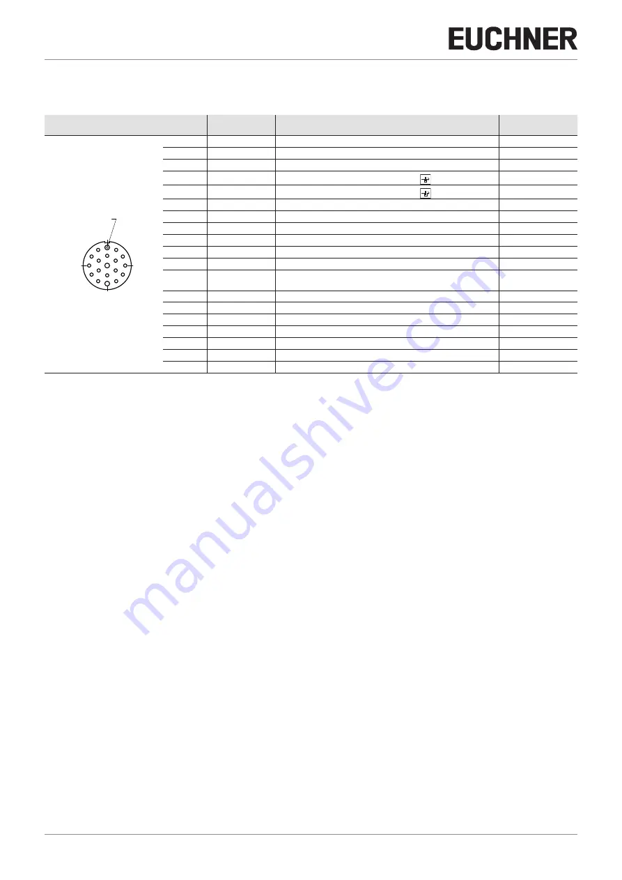 EUCHNER CTA-L1 Operating Instructions Manual Download Page 24