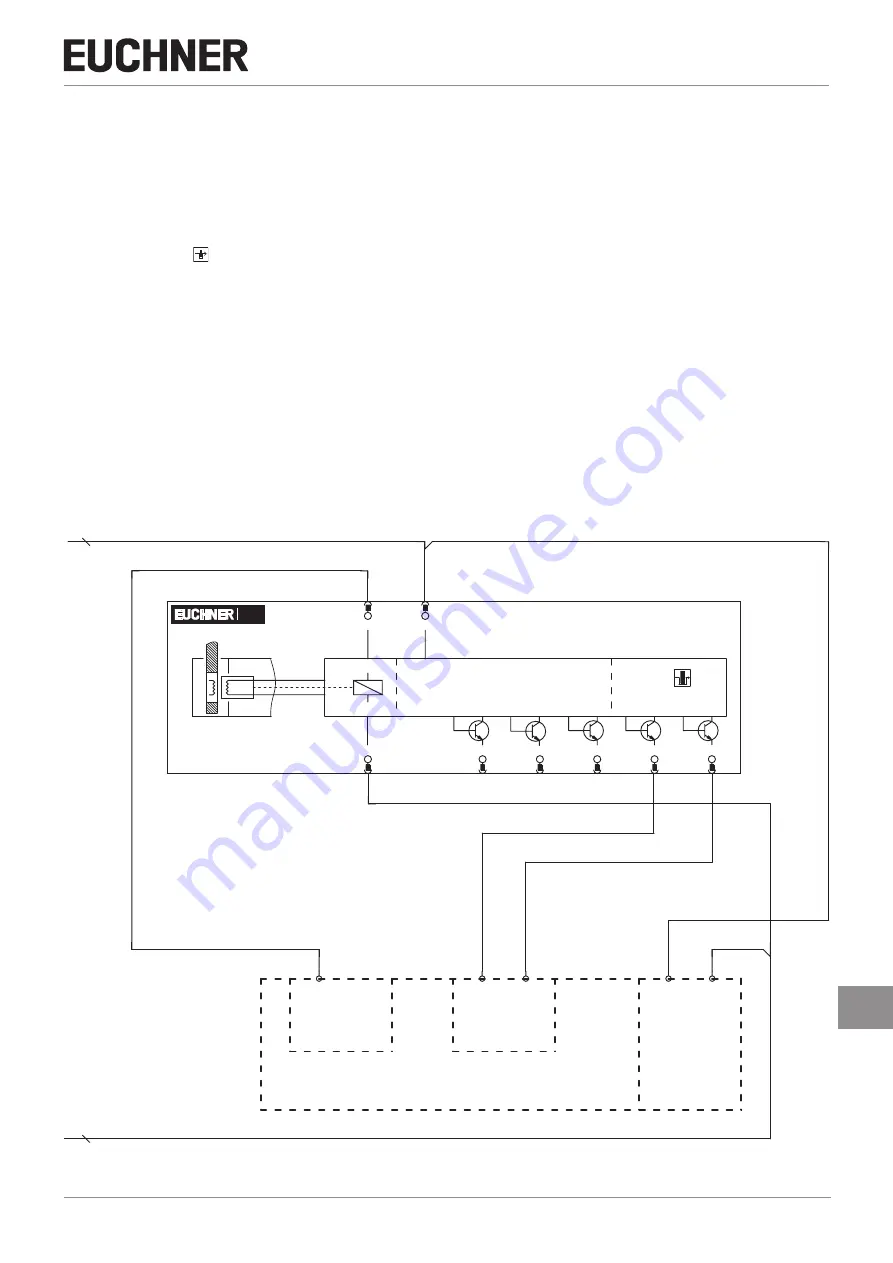 EUCHNER CTP-AR Series Operating Instructions Manual Download Page 19