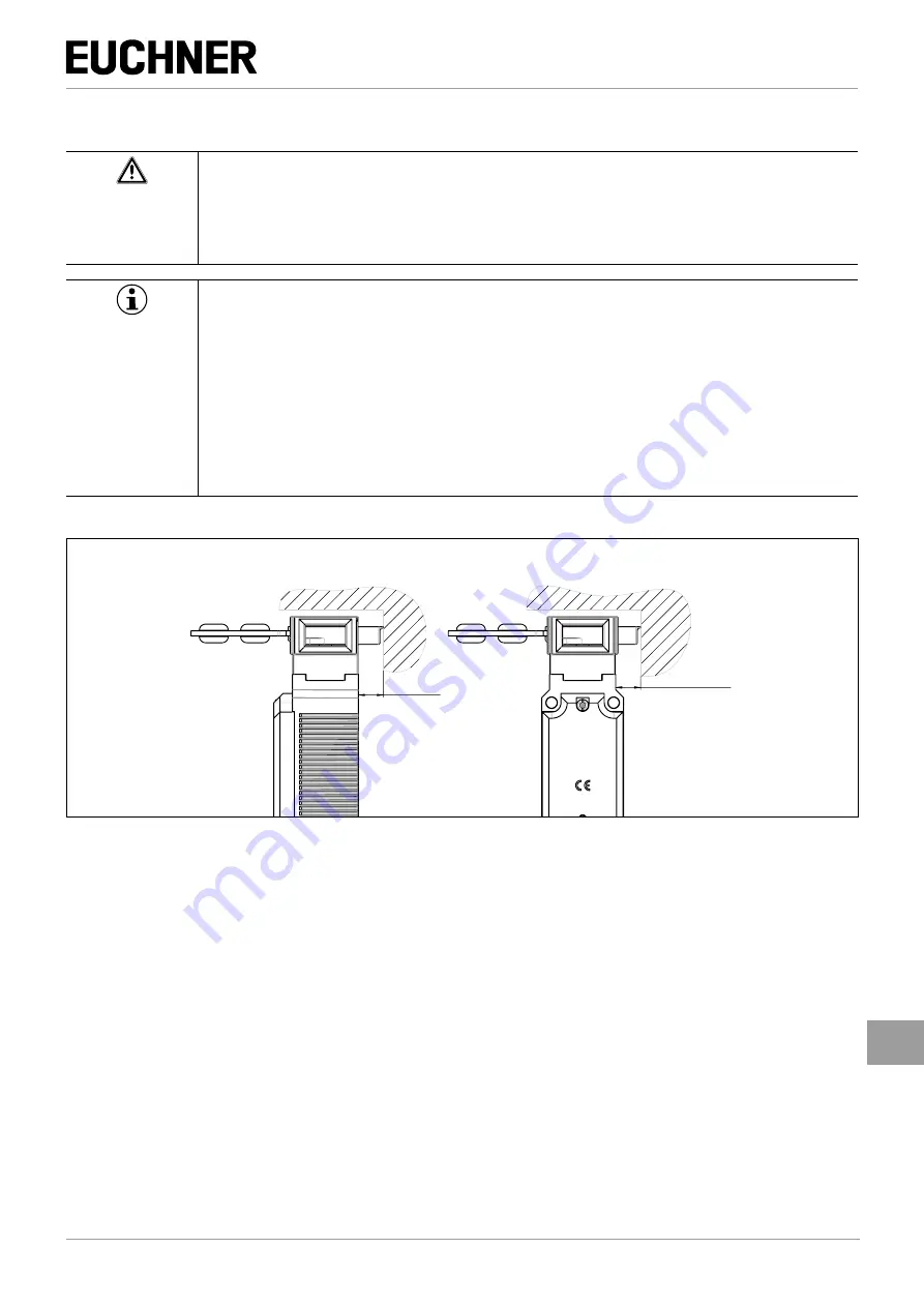 EUCHNER CTP-I.-AS Operating Instructions Manual Download Page 13