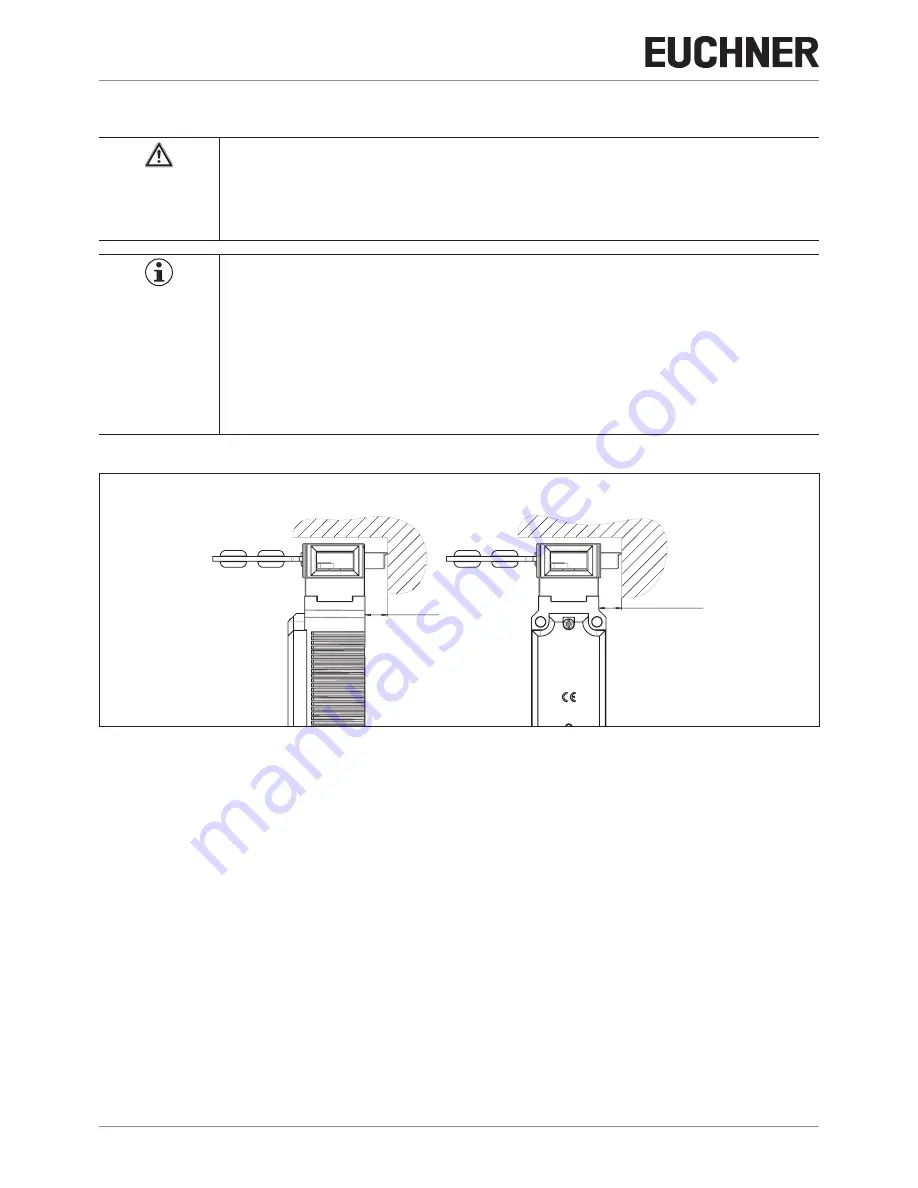 EUCHNER CTP-L.-AS1 Multicode Скачать руководство пользователя страница 14