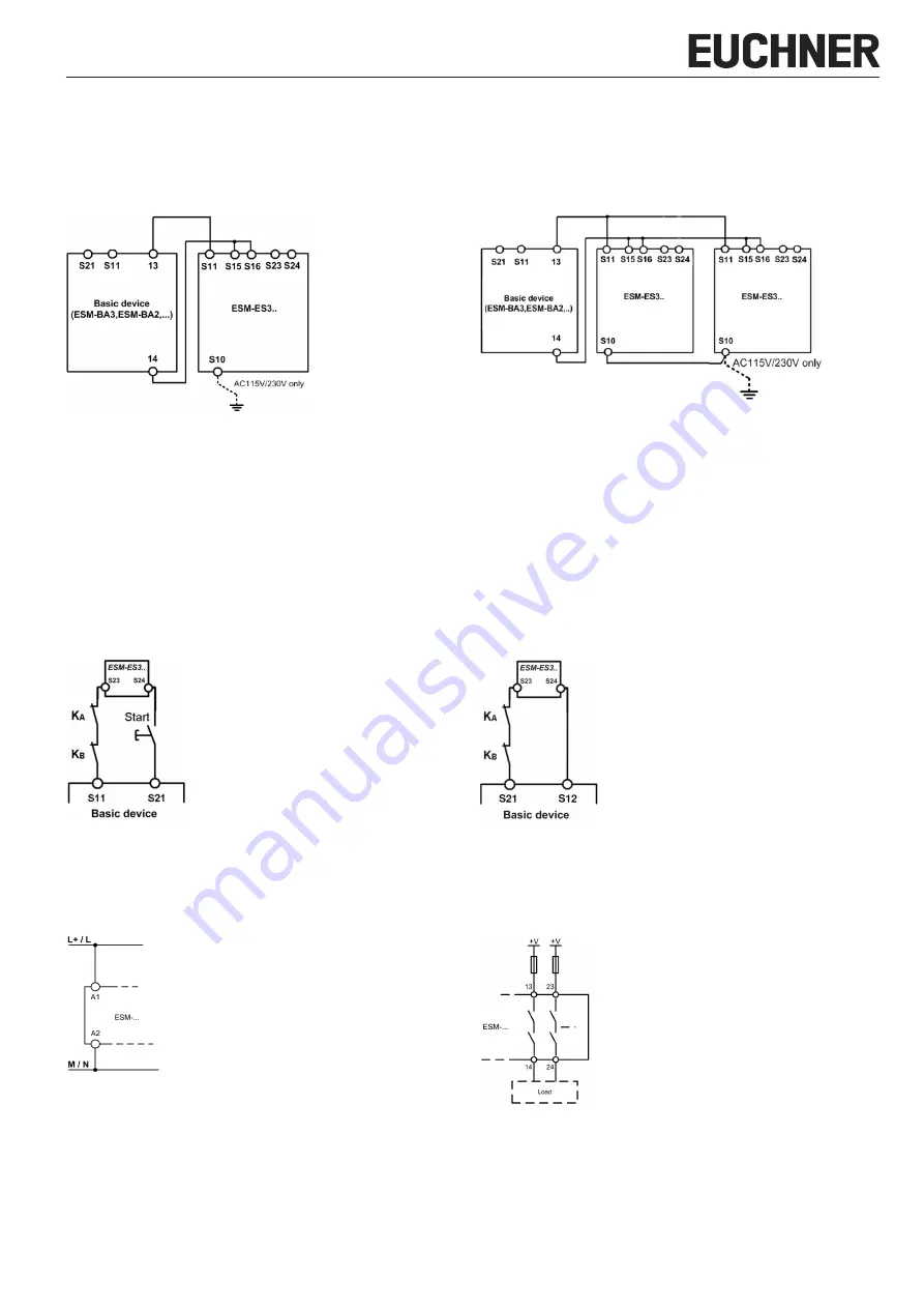 EUCHNER ESM-ES3 Series Operating Instructions Download Page 3