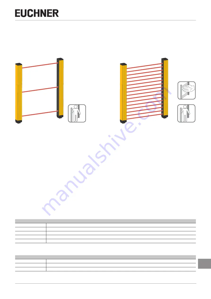 EUCHNER LCA 2 Series Operating Instructions Manual Download Page 53