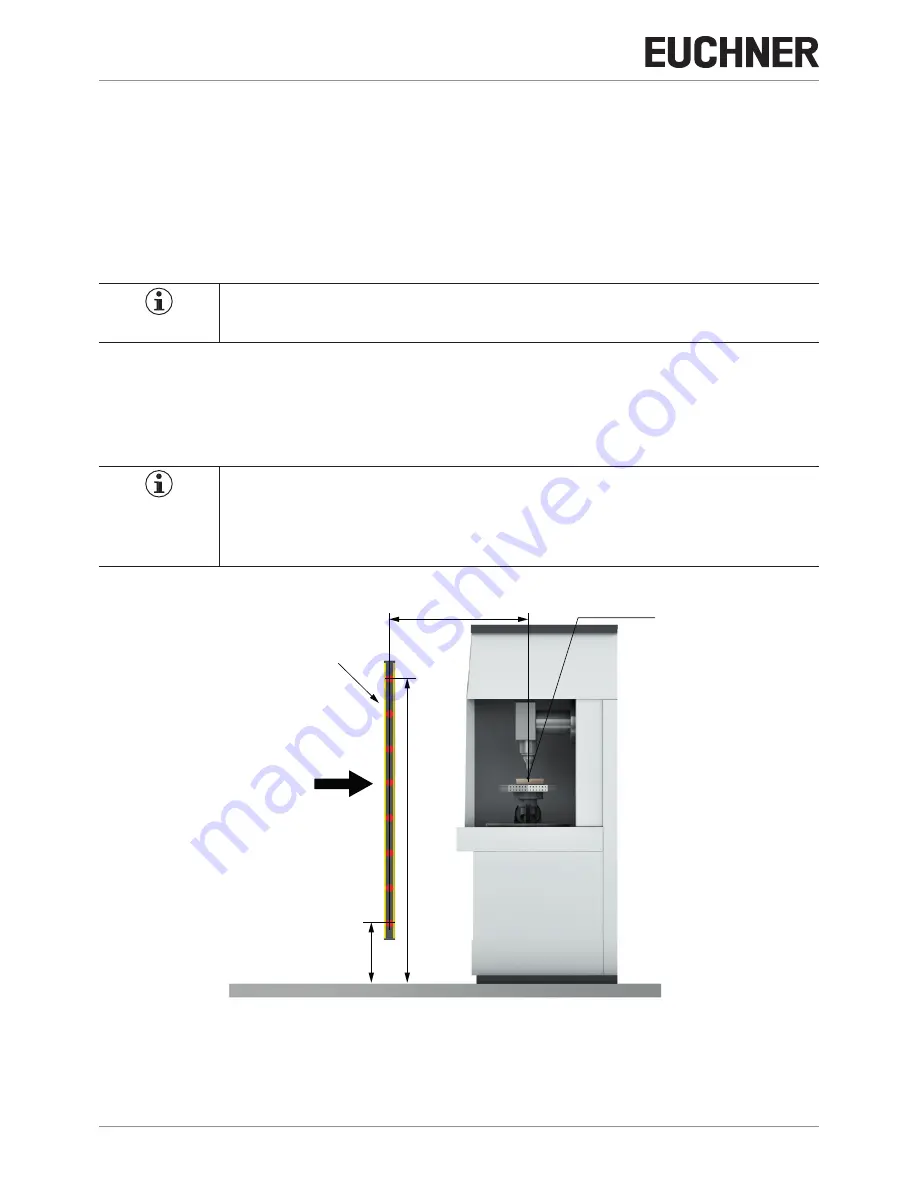 EUCHNER LCA 4 Operating Instructions Manual Download Page 16