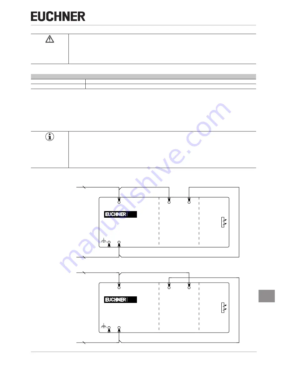 EUCHNER LCA 4 Operating Instructions Manual Download Page 33