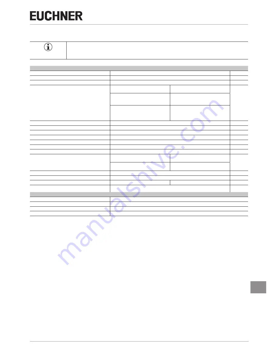 EUCHNER LCA 4 Operating Instructions Manual Download Page 39