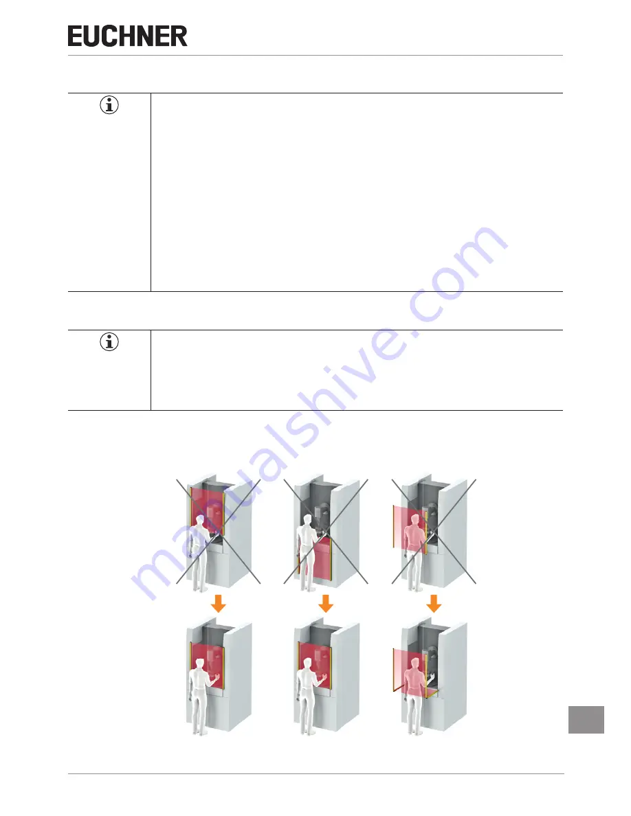 EUCHNER LCA 4 Operating Instructions Manual Download Page 67