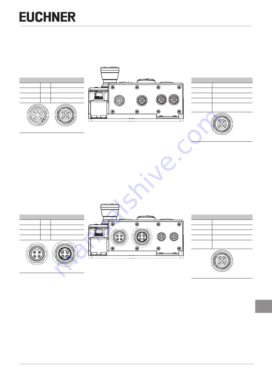 EUCHNER MGB-L B-EI Series Operating Instructions Manual Download Page 23