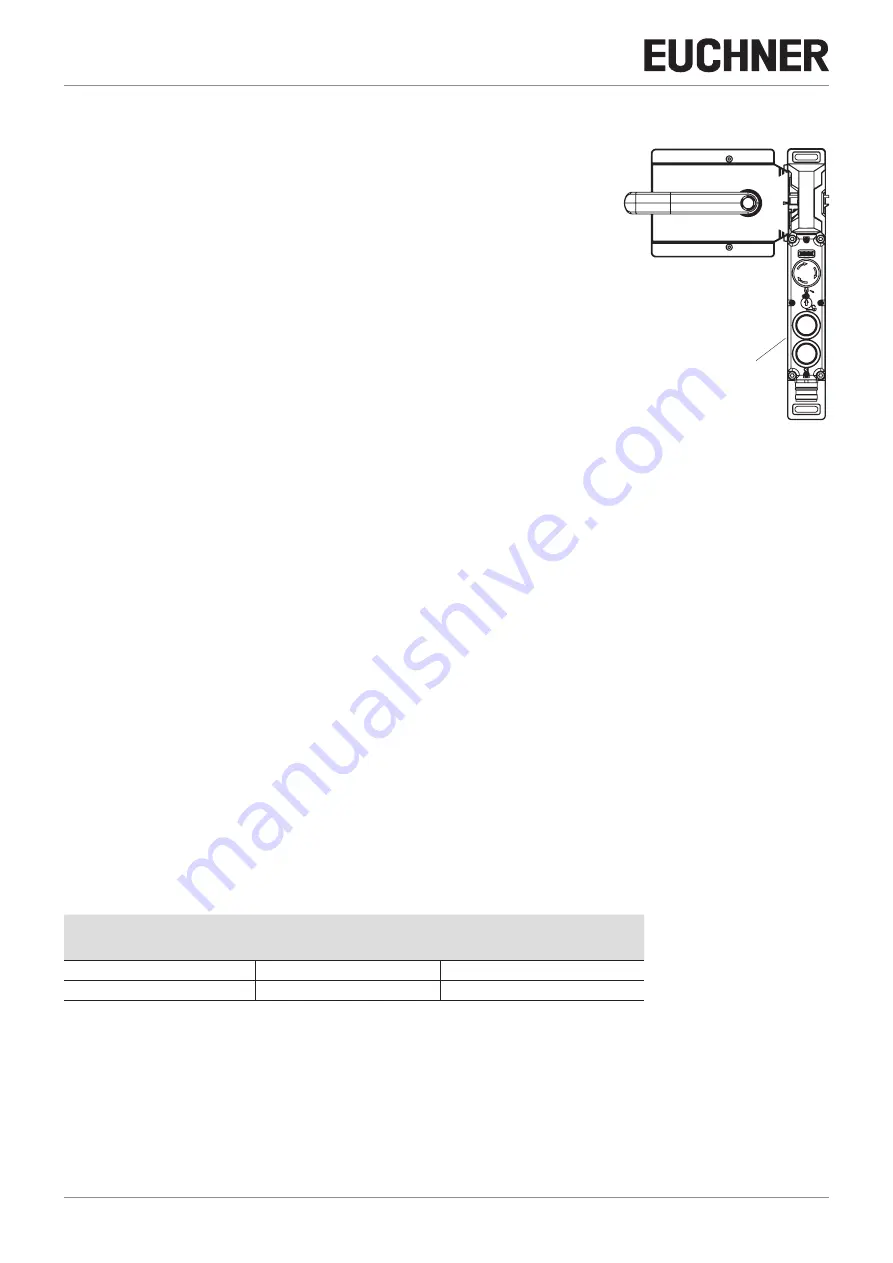 EUCHNER MGBS-P-I-AP Series Operating Instructions Manual Download Page 8