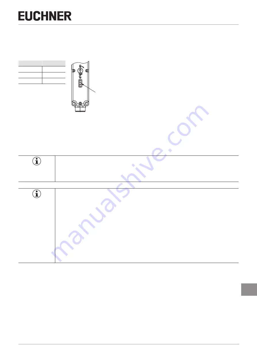 EUCHNER MGBS-P-L AP Series Operating Instructions Manual Download Page 27