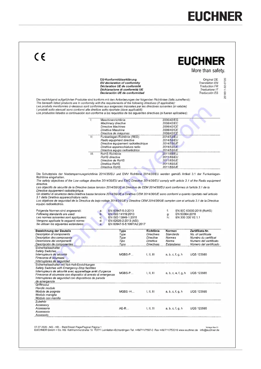 EUCHNER MGBS-P-L AP Series Operating Instructions Manual Download Page 36