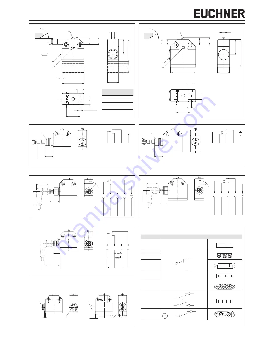 EUCHNER N01 Operating Instructions Manual Download Page 3