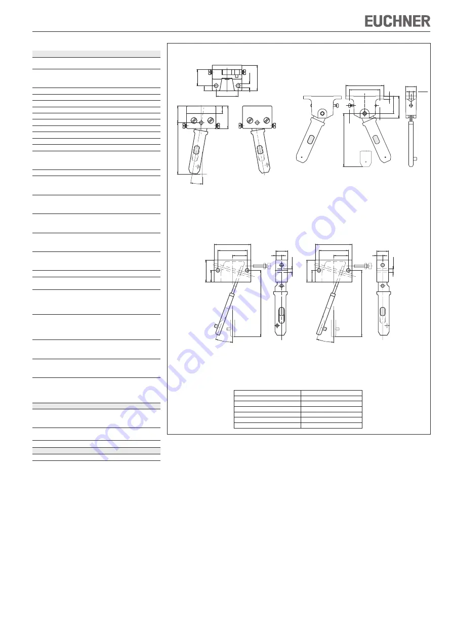 EUCHNER NZ.VZ Operating Instructions Manual Download Page 3