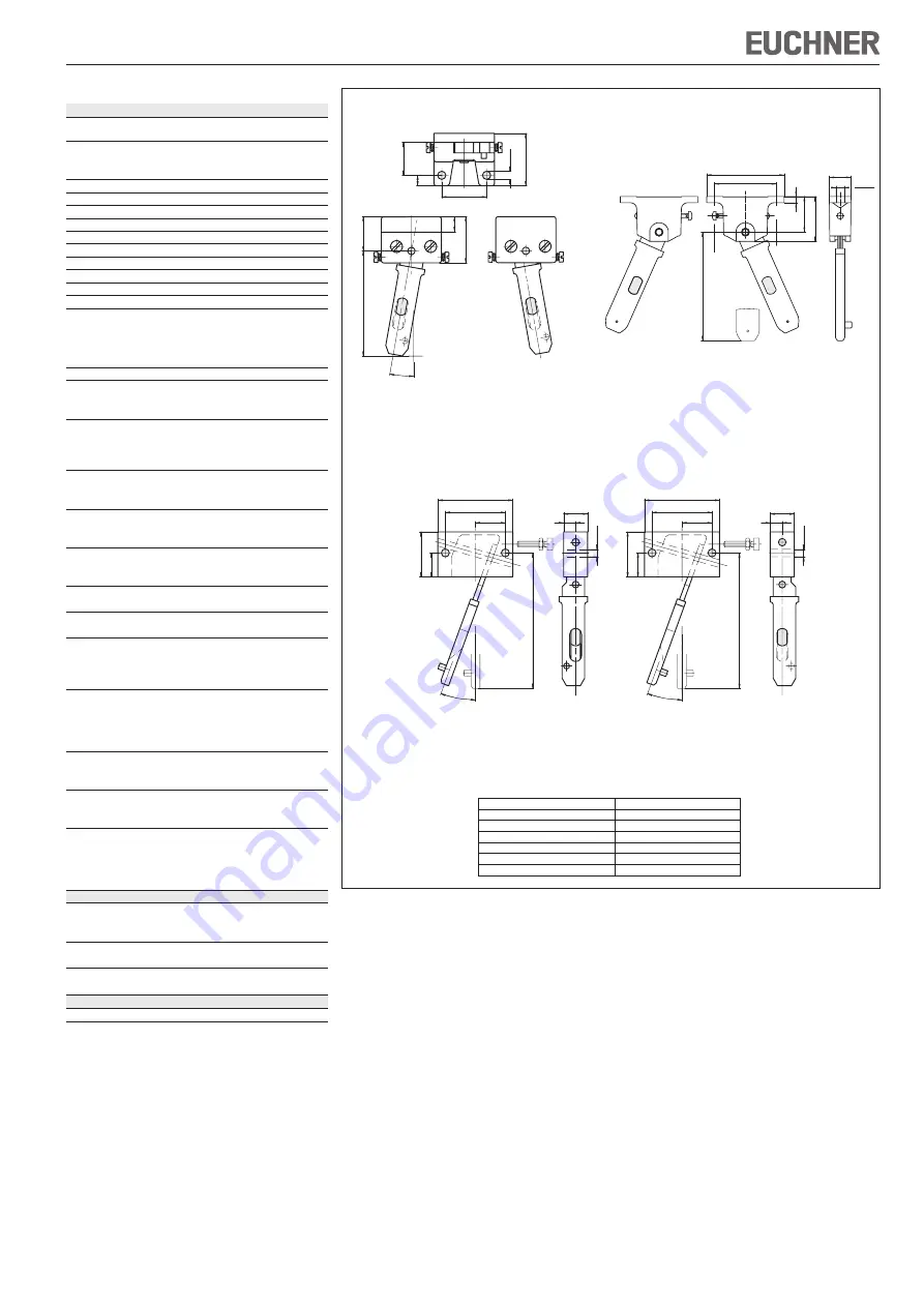 EUCHNER NZ.VZ Operating Instructions Manual Download Page 9