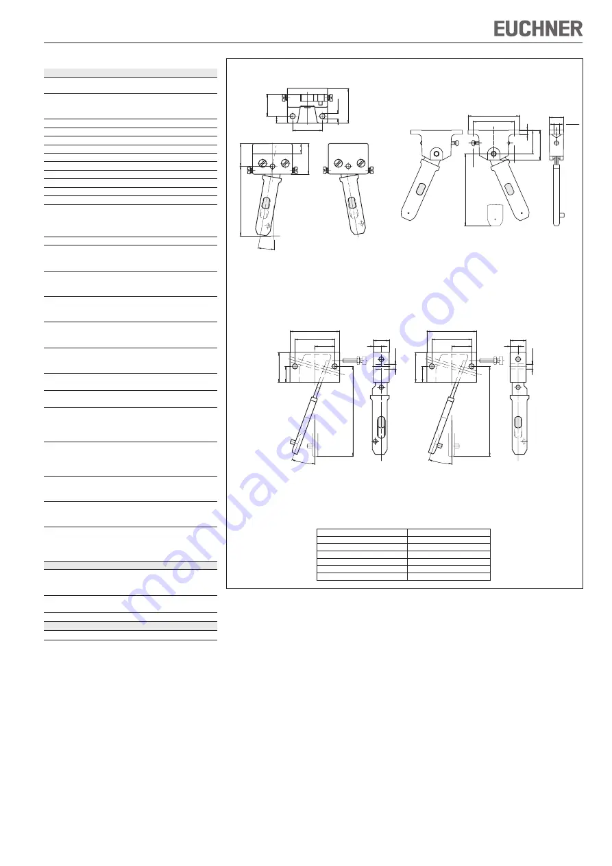 EUCHNER NZ.VZ Operating Instructions Manual Download Page 15