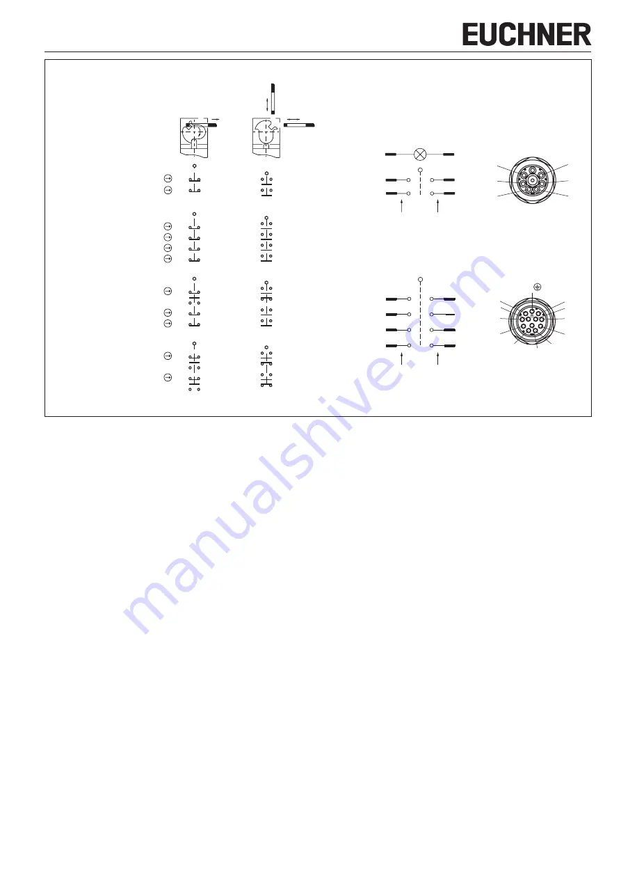 EUCHNER SGP Series Operating Instructions Manual Download Page 15