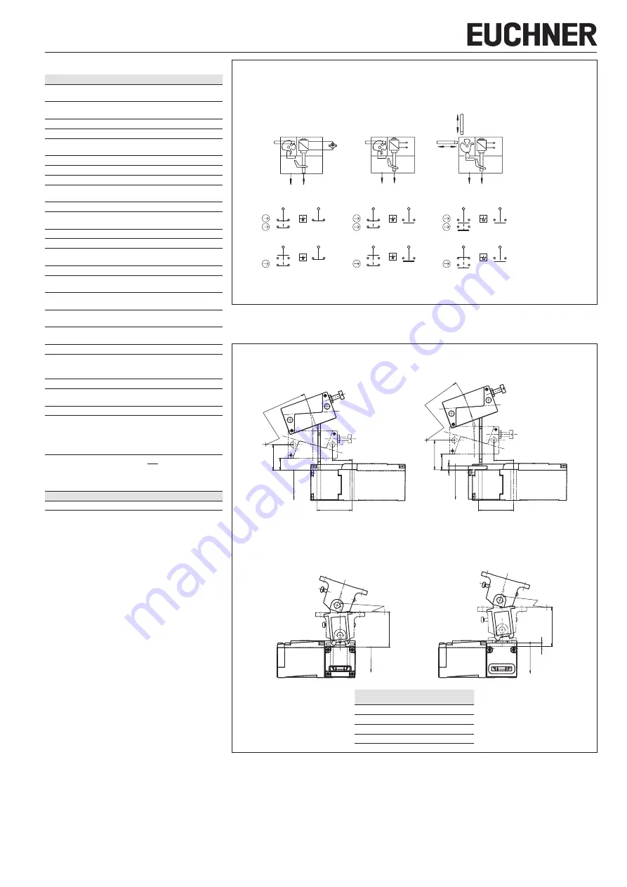 EUCHNER STM Series Скачать руководство пользователя страница 11