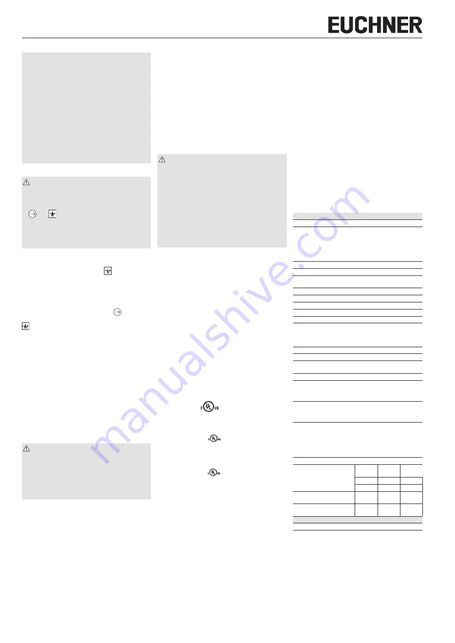 EUCHNER TK Series Operating Instructions Manual Download Page 2