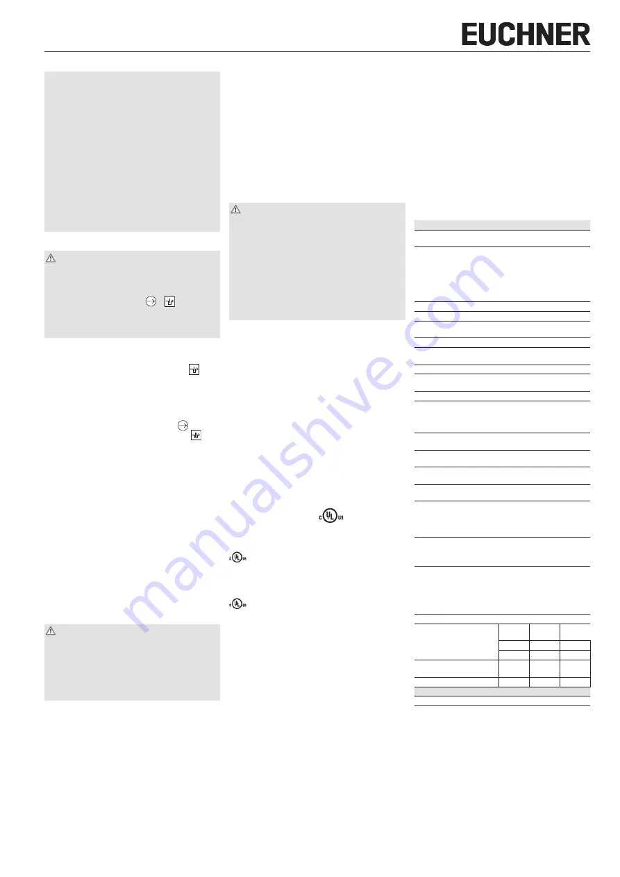 EUCHNER TK Series Operating Instructions Manual Download Page 11