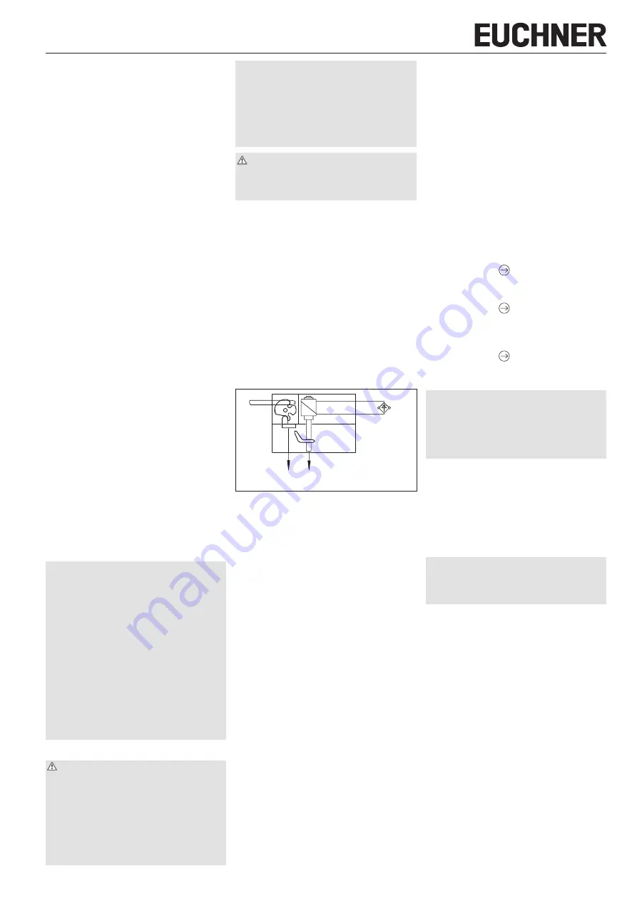 EUCHNER TQ Series Operating Instructions Manual Download Page 5