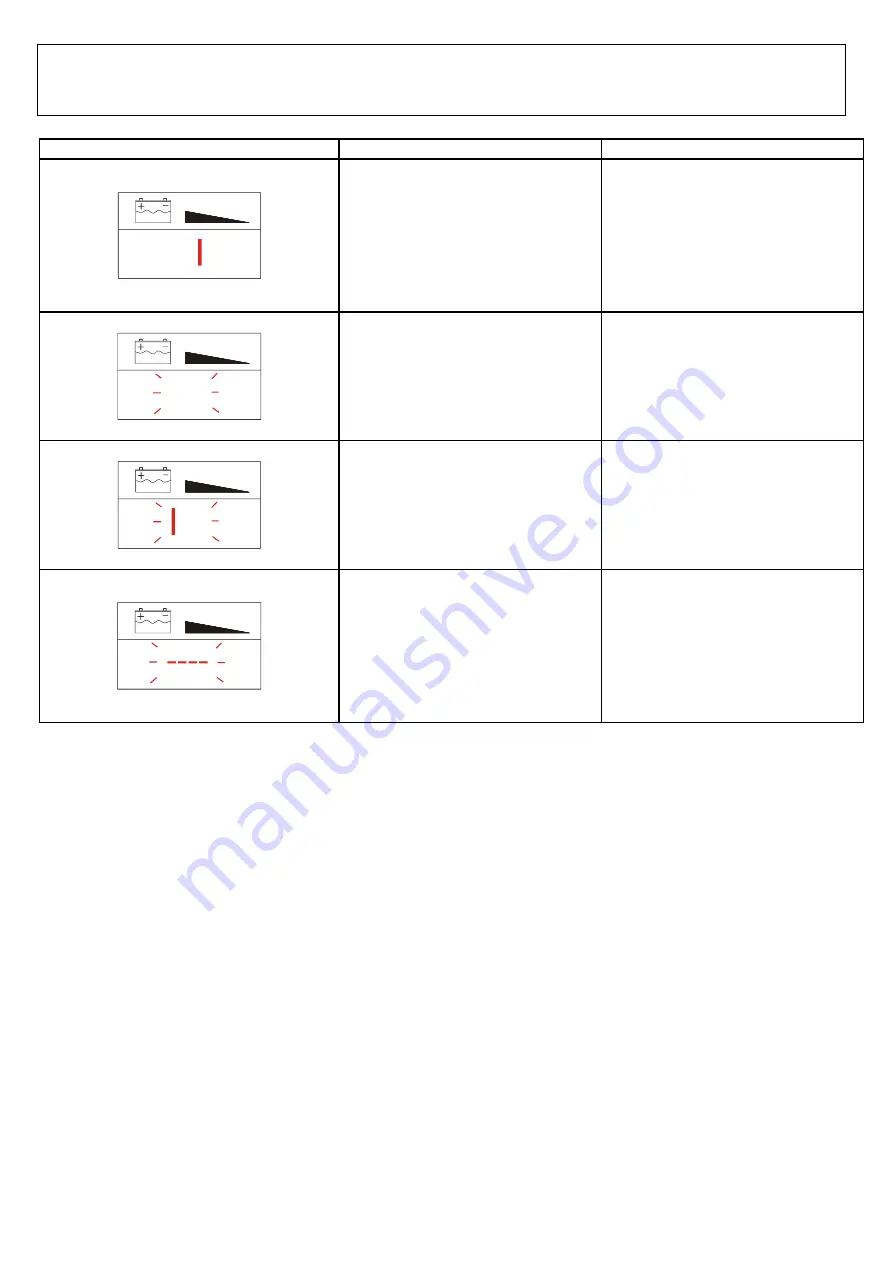 Eureka E51-BASE Manual Download Page 39