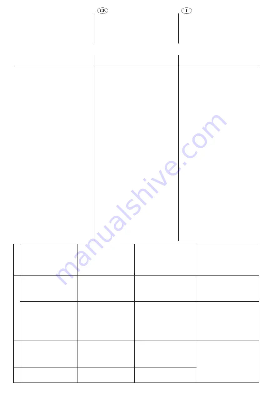 Euro-Line 38DCF 210 703 Installation Instructions Manual Download Page 2