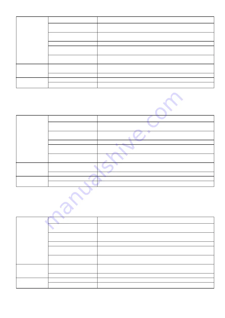 Euro-Line 38DCF 210 703 Installation Instructions Manual Download Page 7