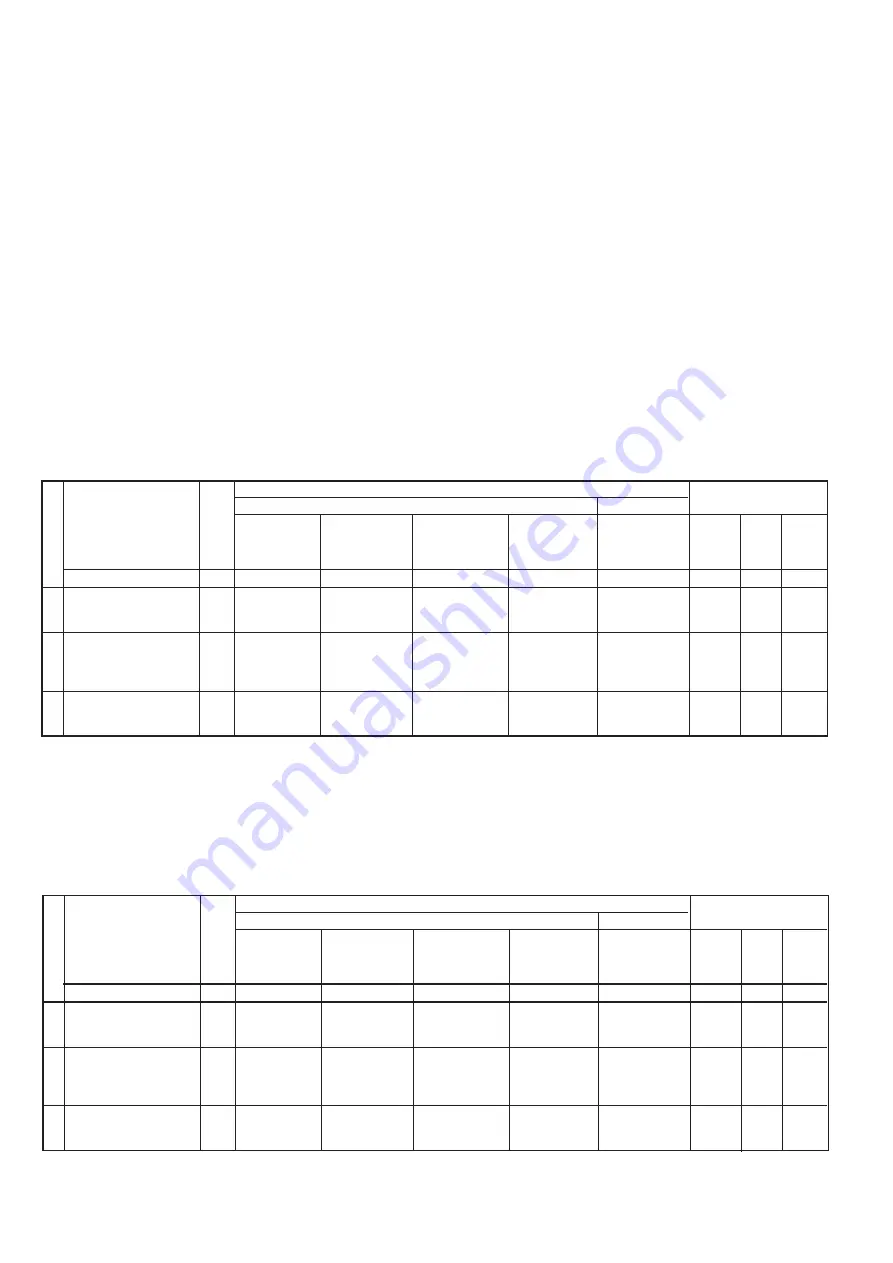 Euro-Line 38DCF 210 703 Installation Instructions Manual Download Page 32