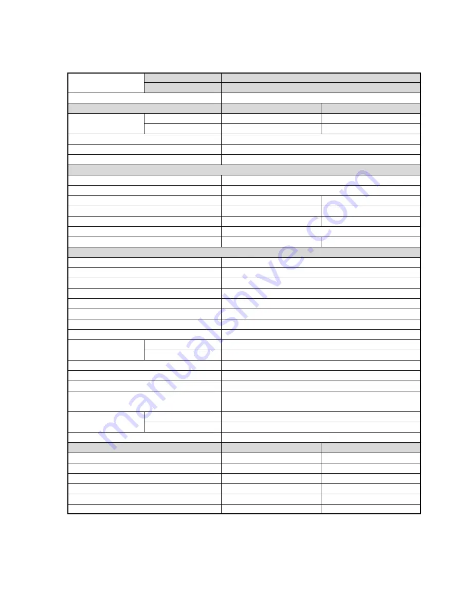 Euro-Line ADR522CW Technical & Service Manual Download Page 7