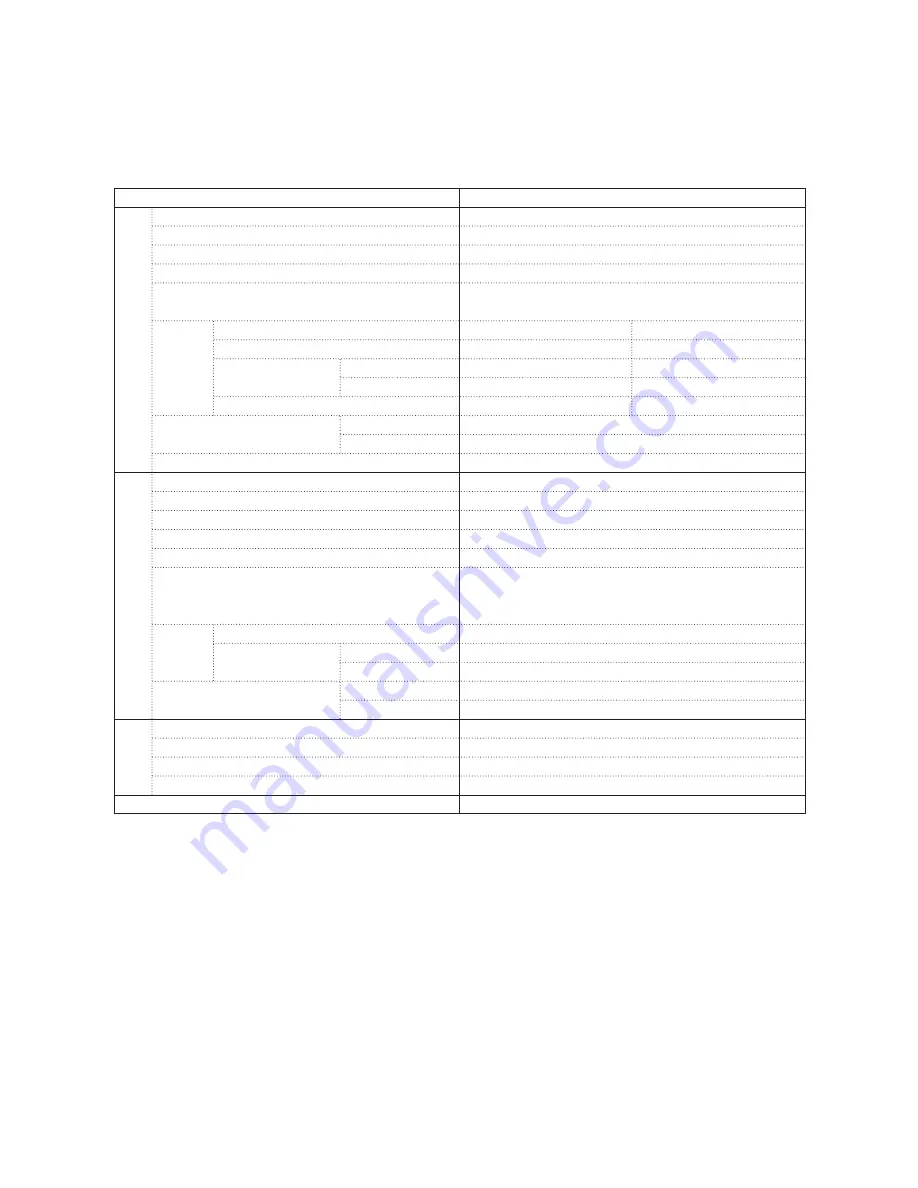 Euro-Line ADR522CW Technical & Service Manual Download Page 11