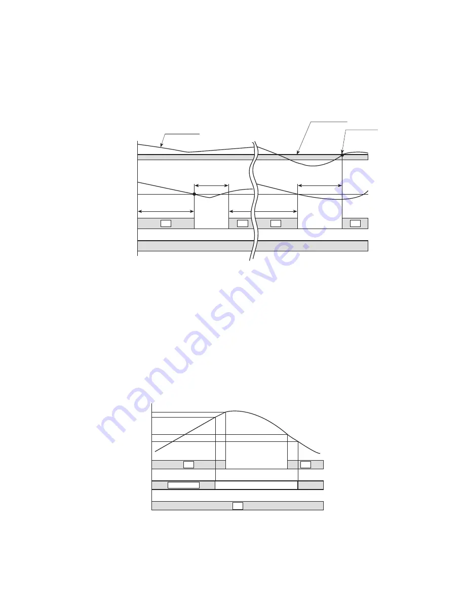 Euro-Line ADR522CW Technical & Service Manual Download Page 27