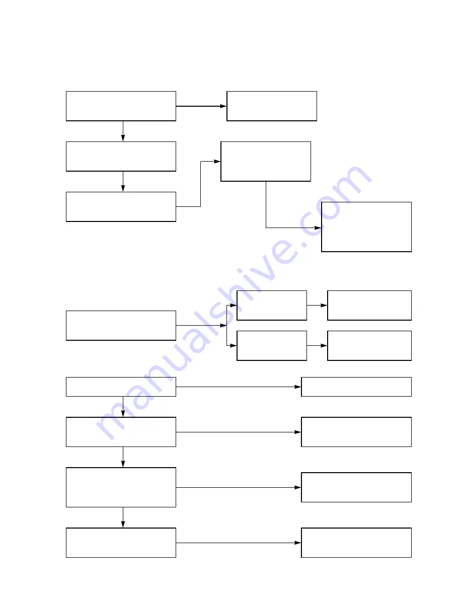 Euro-Line ADR522CW Technical & Service Manual Download Page 41