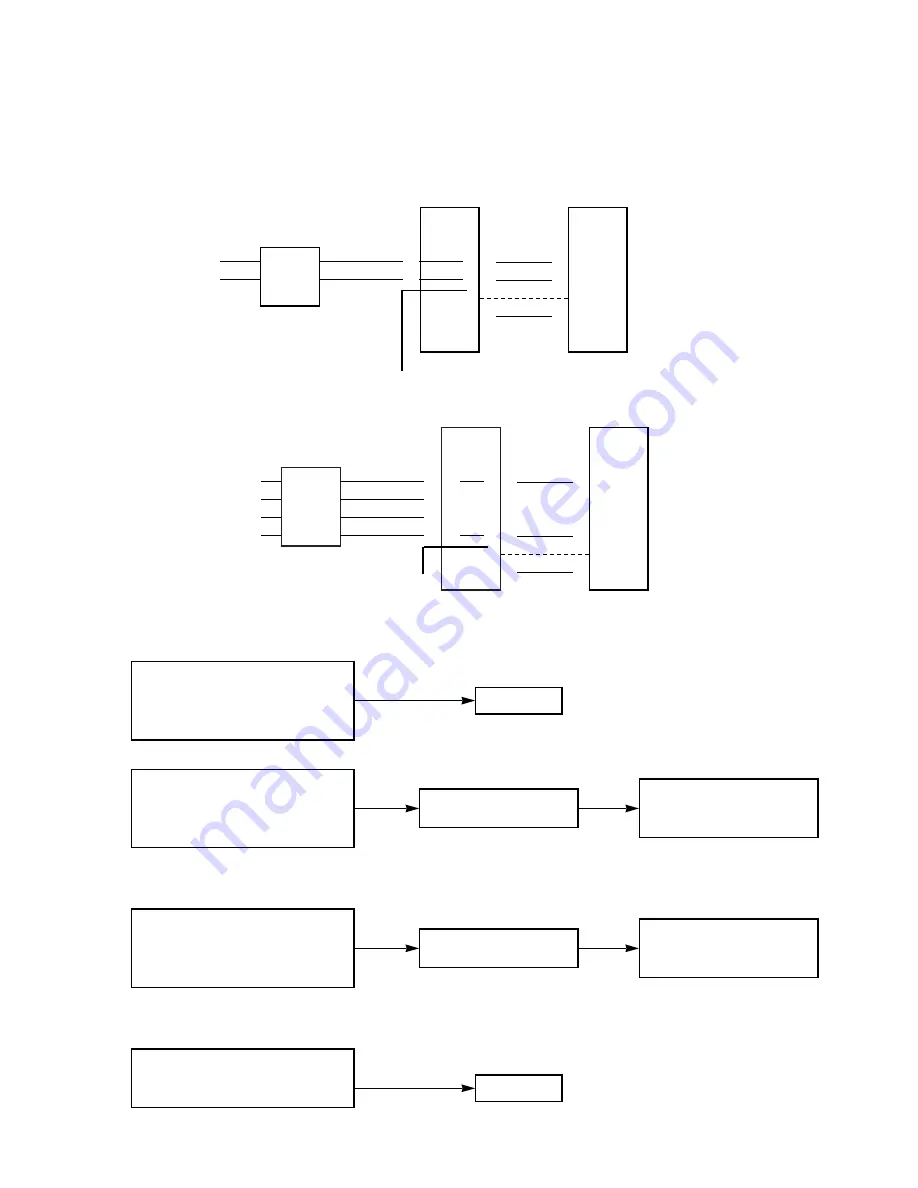 Euro-Line ADR522CW Technical & Service Manual Download Page 49