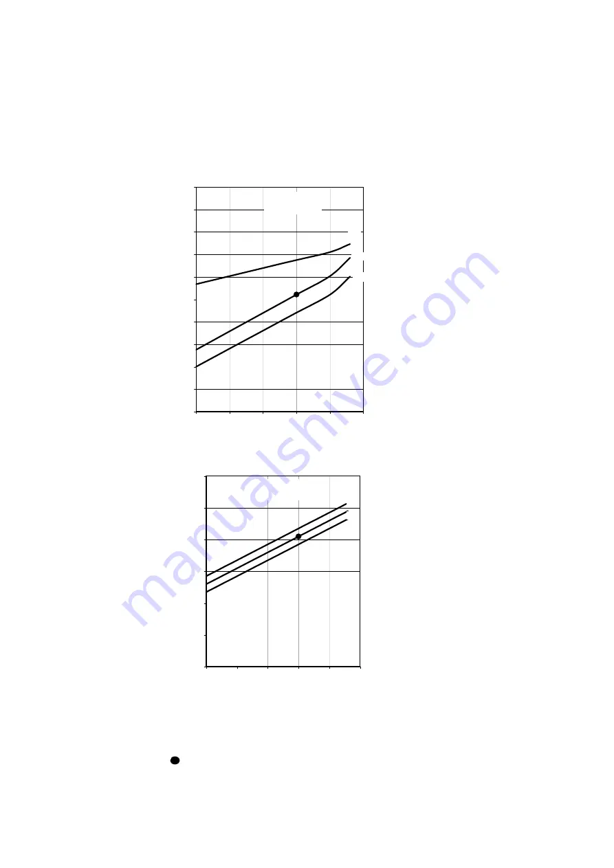 Euro-Line AER518SC Technical Data & Service Manual Download Page 15