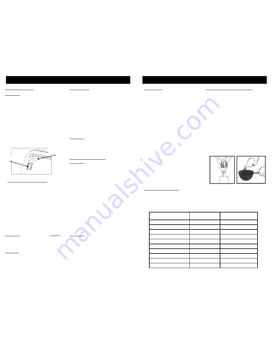 Euro-Pro K4320 Owner'S Manual Download Page 4