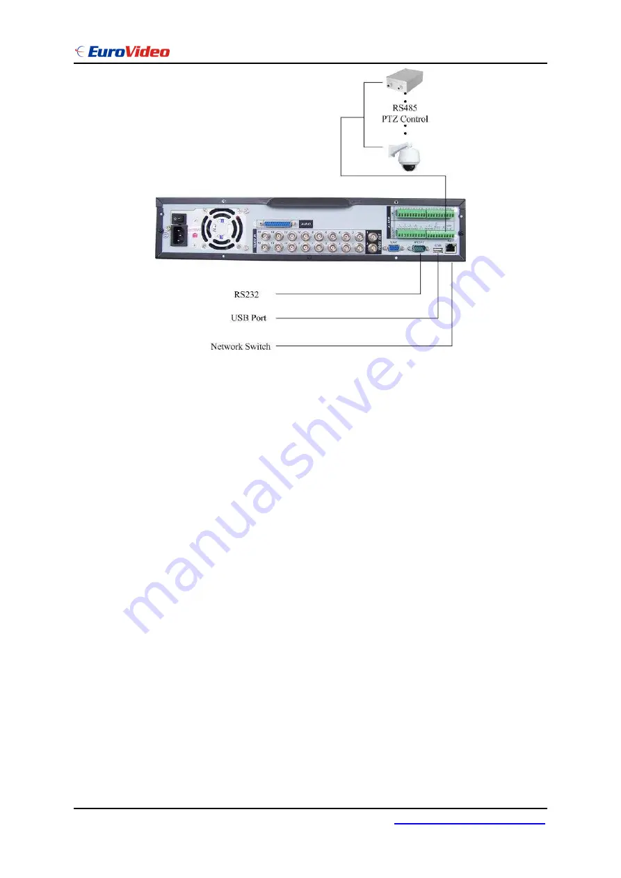 Euro Video EVD-16-400AxxHN User Manual Download Page 34