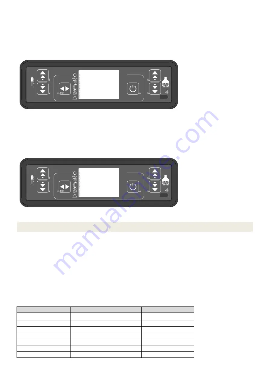 Euroalpi Peralba C2 Use And Maintenance Manual Download Page 21