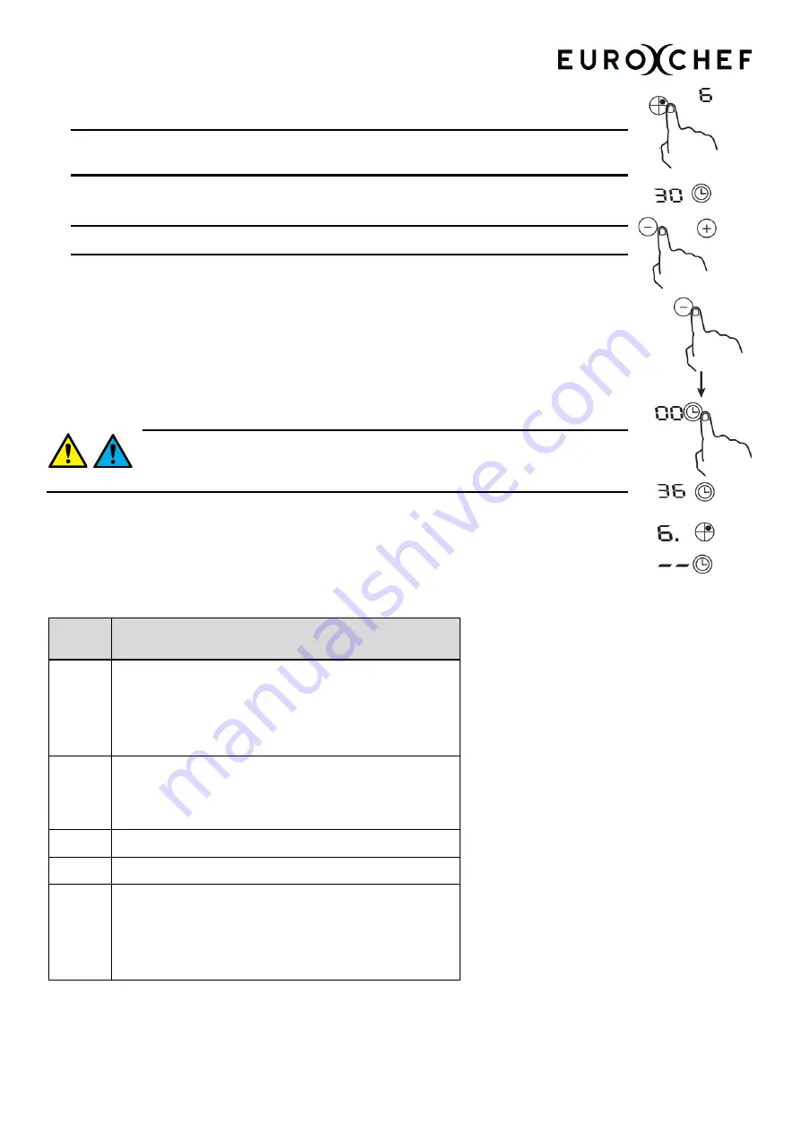 EUROCHEF EUC-IN61S User Manual Download Page 16