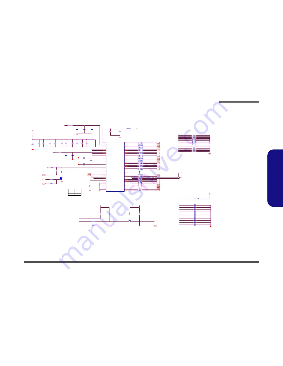 EUROCOM M560A Service Service Manual Download Page 53