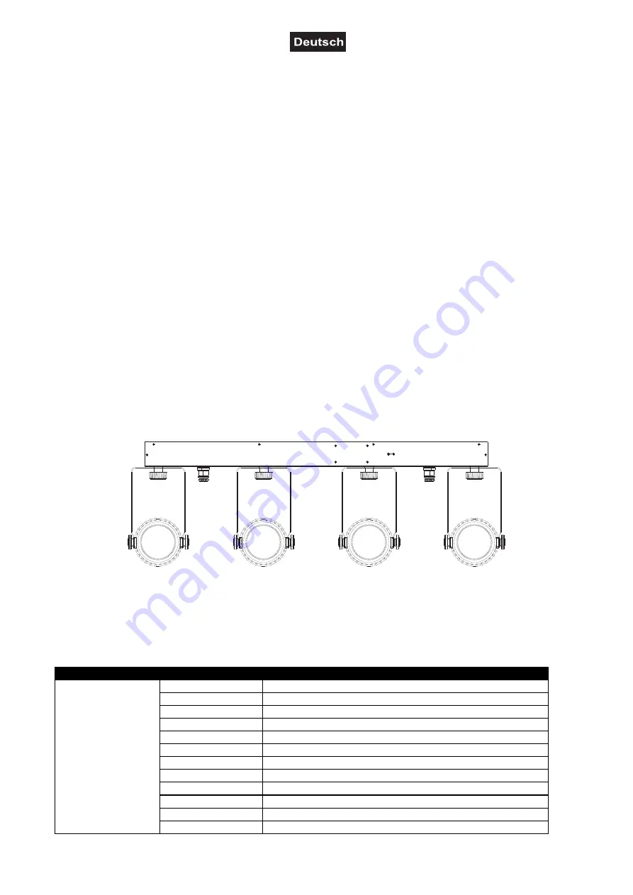 EuroLite 51918574 Скачать руководство пользователя страница 12